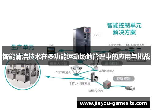 智能清洁技术在多功能运动场地管理中的应用与挑战